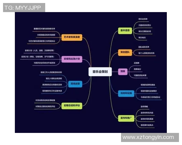 拉波尔特的传奇旅程与音乐世界的深刻影响探讨